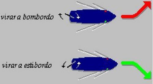 A diferença dos bordos (foto: Divulgação)