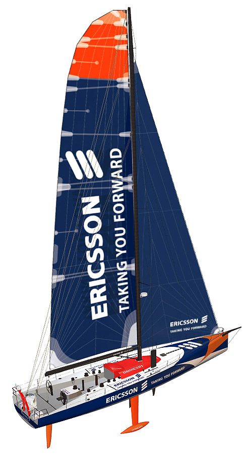 O projeto do veleiro V70 do Ericsson Racing Team para a VOR (foto: Divulgação/ Ericsson Racing Team)